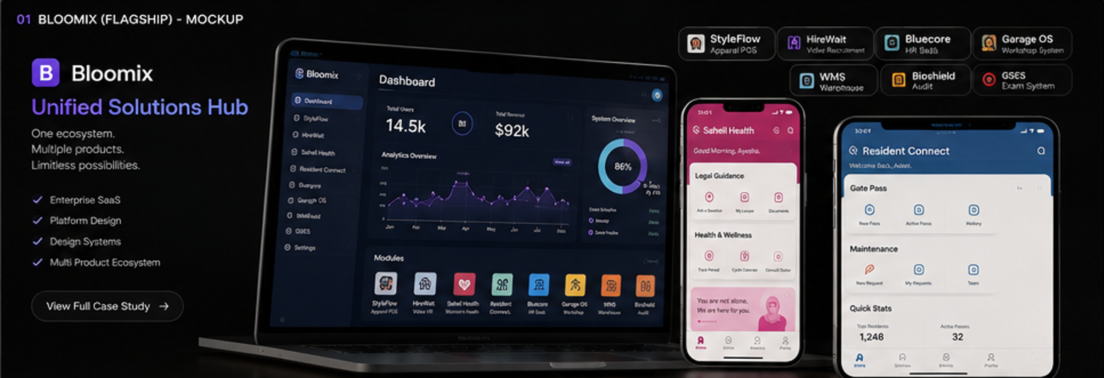 Bloomix Clinical Monitor